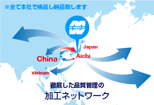 コストダウンをサポート